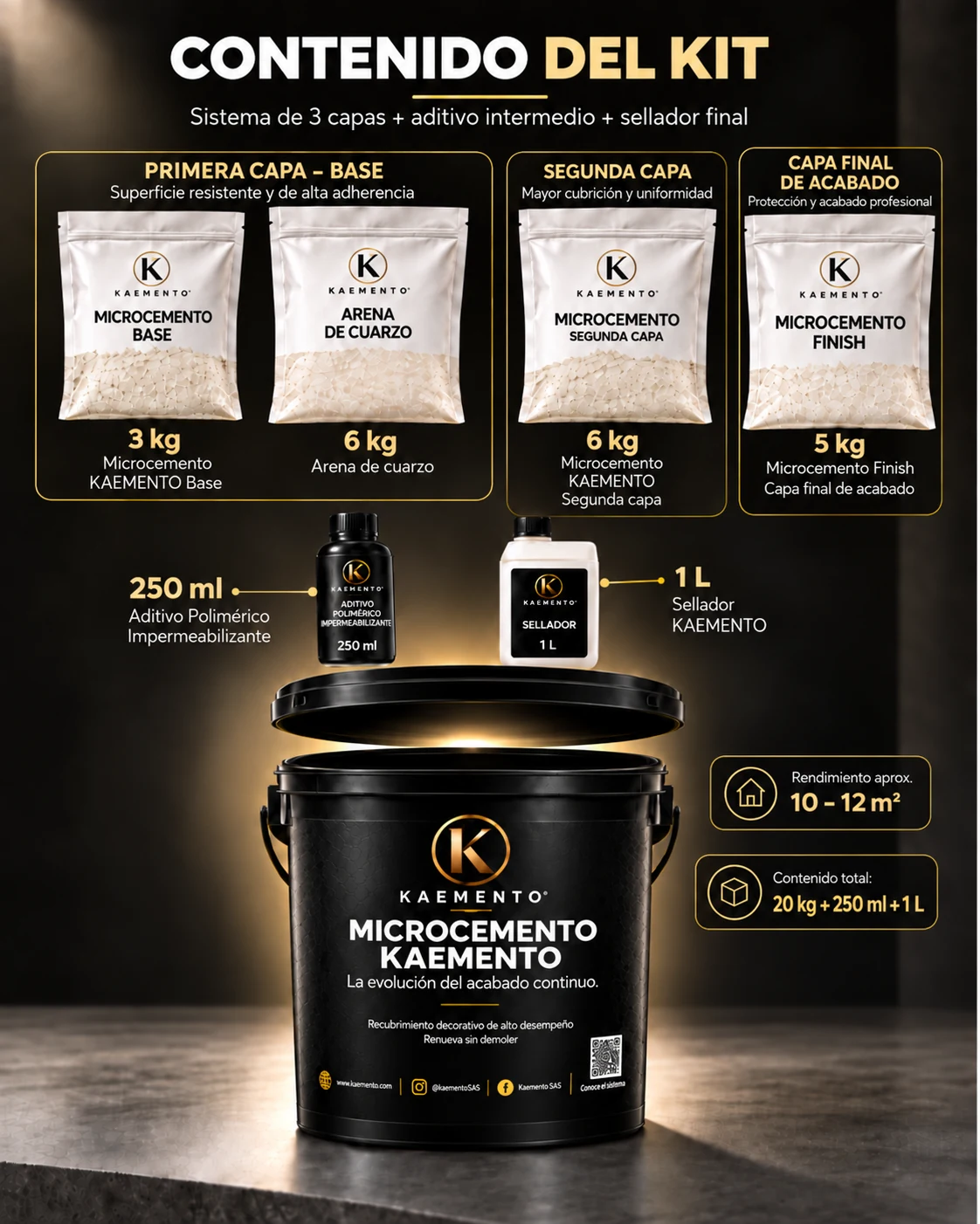 Contenido completo del kit Microcemento KAEMENTO